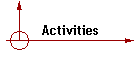 Activities